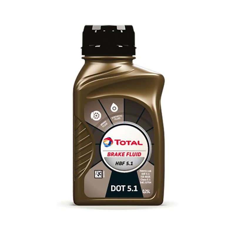 Total HBF 5.1